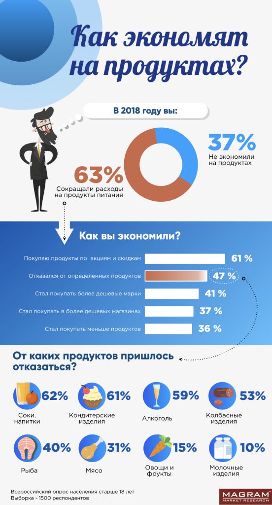 Продукты V4.001.jpeg Продукты V4.001.jpeg